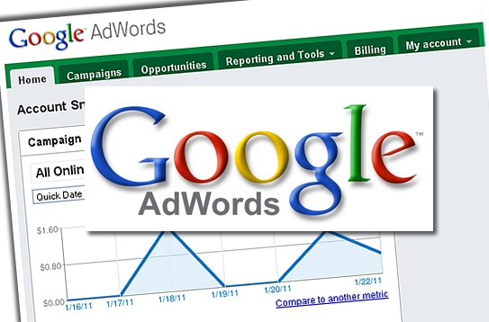 Google Adwords