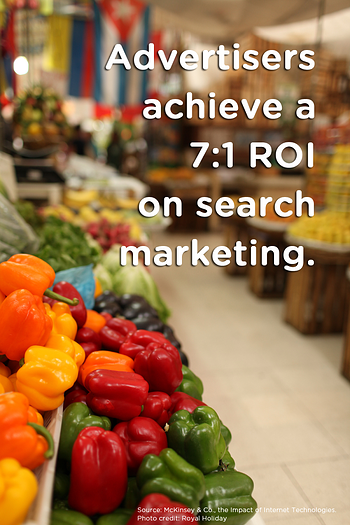 Advertisers achieve a7 1 ROI on search marketing resized 600