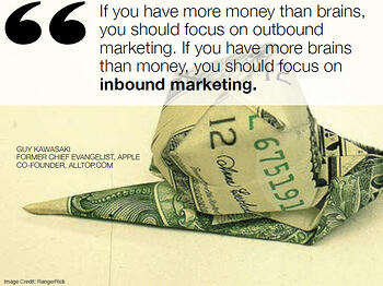 Focus on inbound marketing