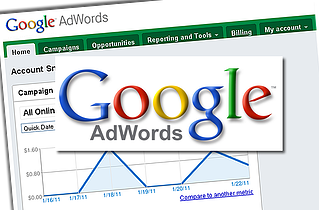 Google Adwords