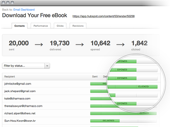 HubSpot email marketing reporting