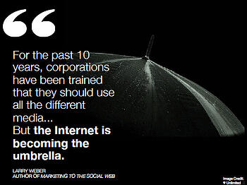 Online Marketing Umbrella