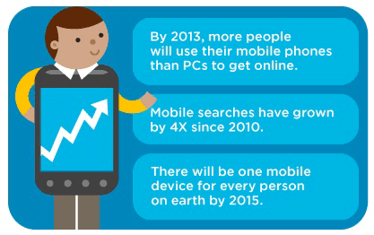 reasons mobile matters 1