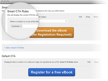 Smart CTA  Lifecycle