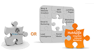 WordPress vs HubSpot Integrated Puzzle.v3 resized 600