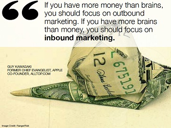 If you have more money than brains you should focus on outbound marketing if you have more brains then money you should focus on invound marketing